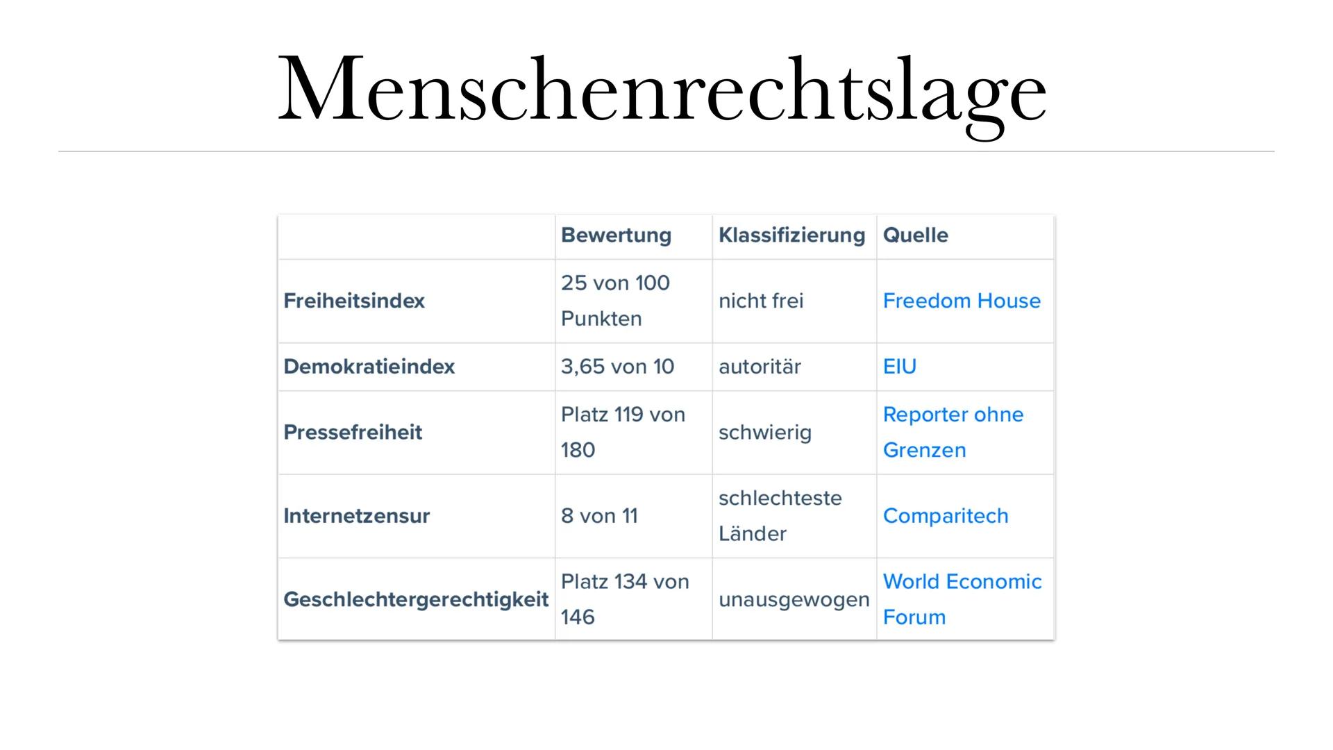 WM Katar 2022
VAR VAR VA • Politisches System
• Korruption bei der Abstimmung
Klimatische Bedingungen
●
●
●
Arbeitsbedingungen
Sportswashing