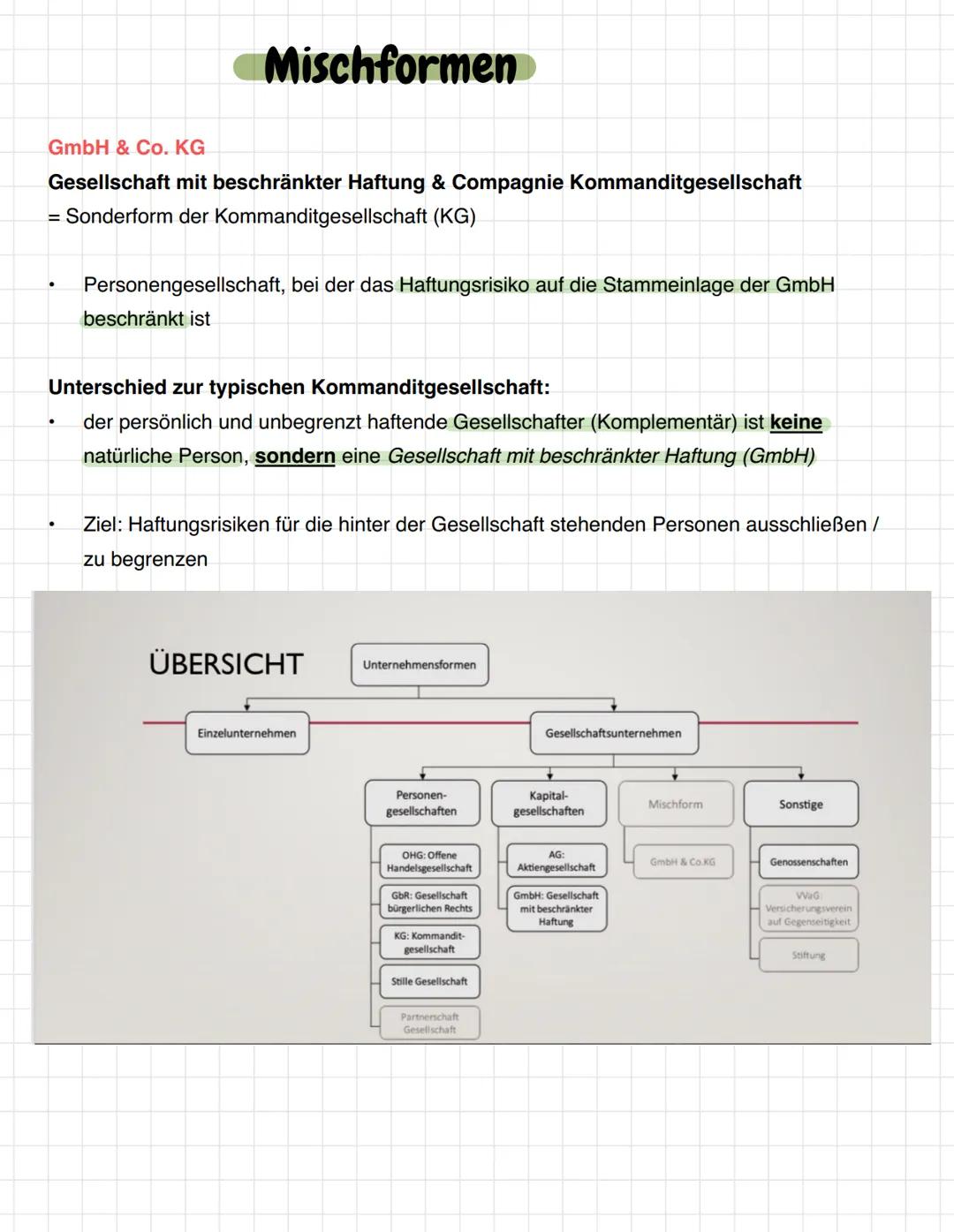 # Rechtsformen

OHG

Gründung: mindestens 2 Gesellschafter

Mindestkapital: kein Mindest kapital notwendig

Geschäftsführung: jeder Gesellsc