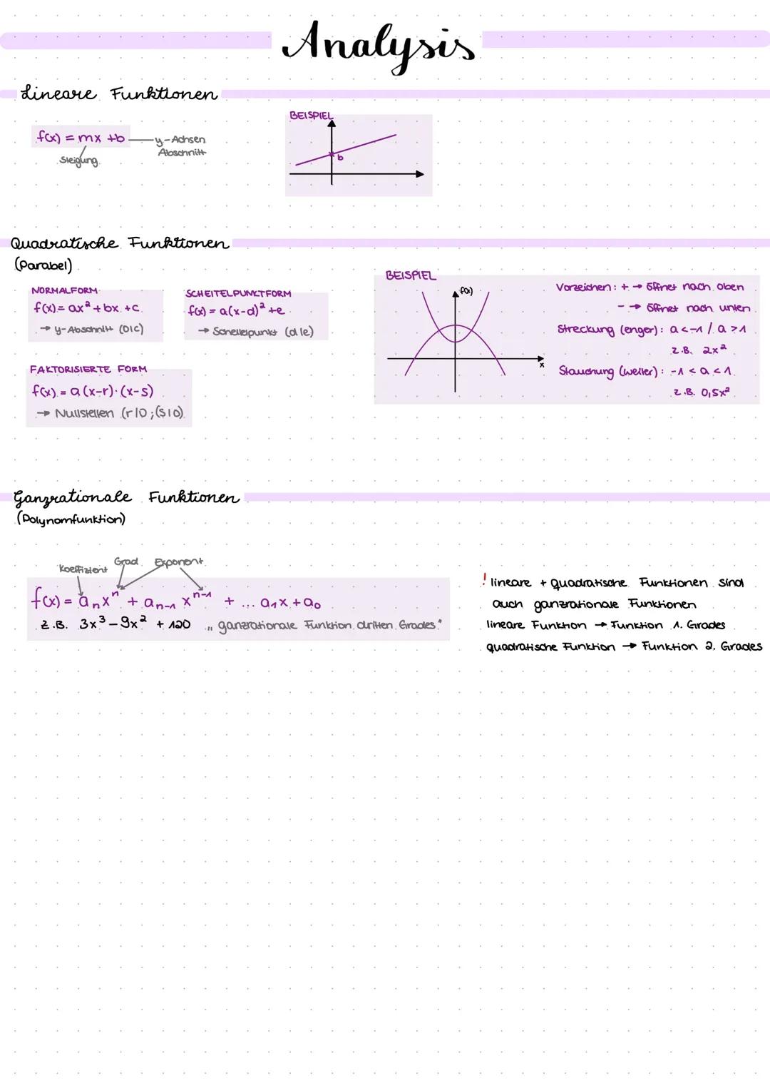 Mathe # Analysis

Grundlagen

Dök (f): ökonomischer Definitionsbereich der Funktion f

Potenzgesetze

| Regel       | Beispiel       | Regel