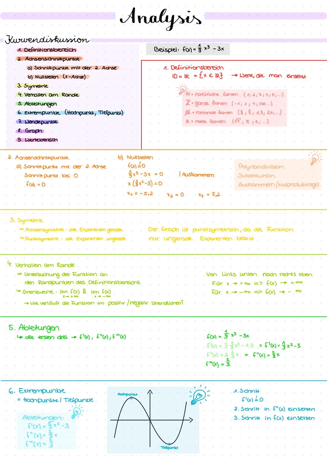 Mathe # Analysis

Grundlagen

Dök (f): ökonomischer Definitionsbereich der Funktion f

Potenzgesetze

| Regel       | Beispiel       | Regel