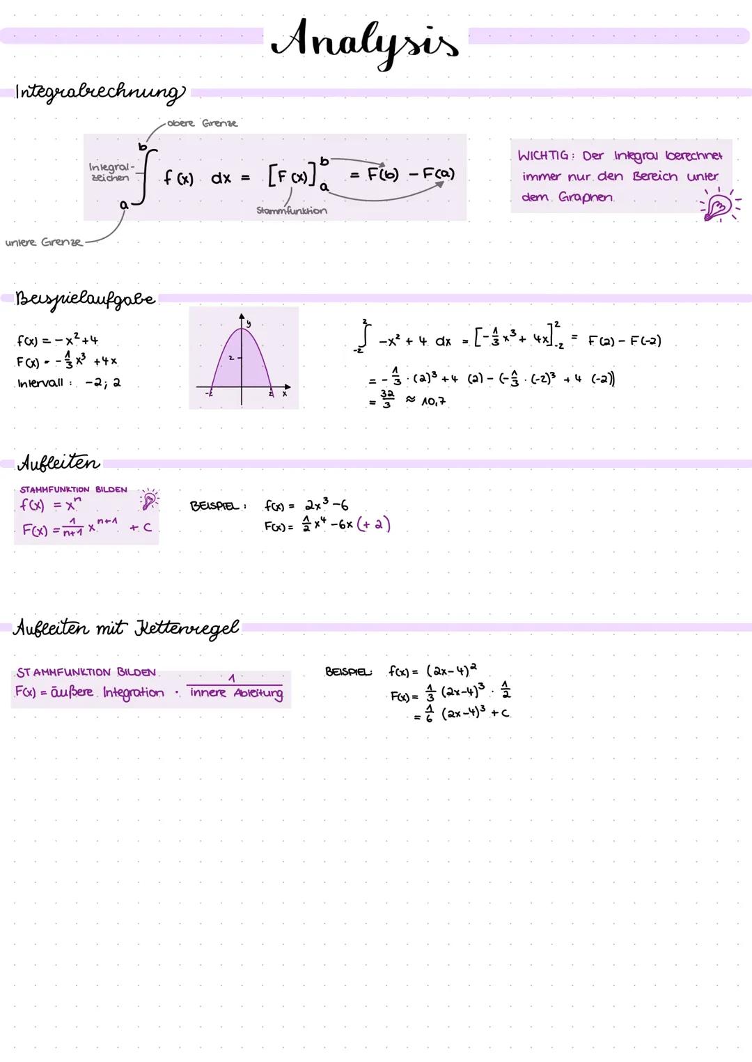 Mathe # Analysis

Grundlagen

Dök (f): ökonomischer Definitionsbereich der Funktion f

Potenzgesetze

| Regel       | Beispiel       | Regel