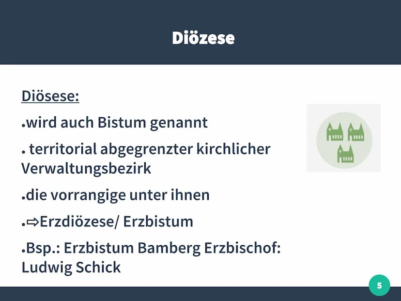 TTT
deutsche Bischofskonferenz:
- Zusammenschluss der römisch-
katholischen Bischöfe aller
(Erz-)Diözesen in Deutschland
Leiter: Dekan
Dekan
