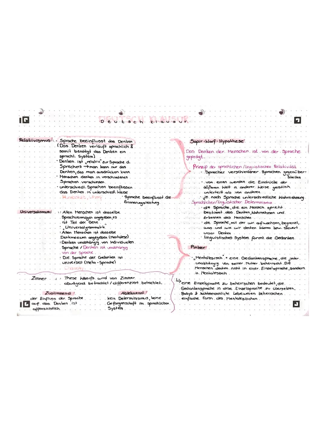 IG
Relativismus: Sprache beeinflusst das Denken
(Das Denken verläuft sprachlich & .
somit benötigt das Denken ein
sprachl. System)
Denken is