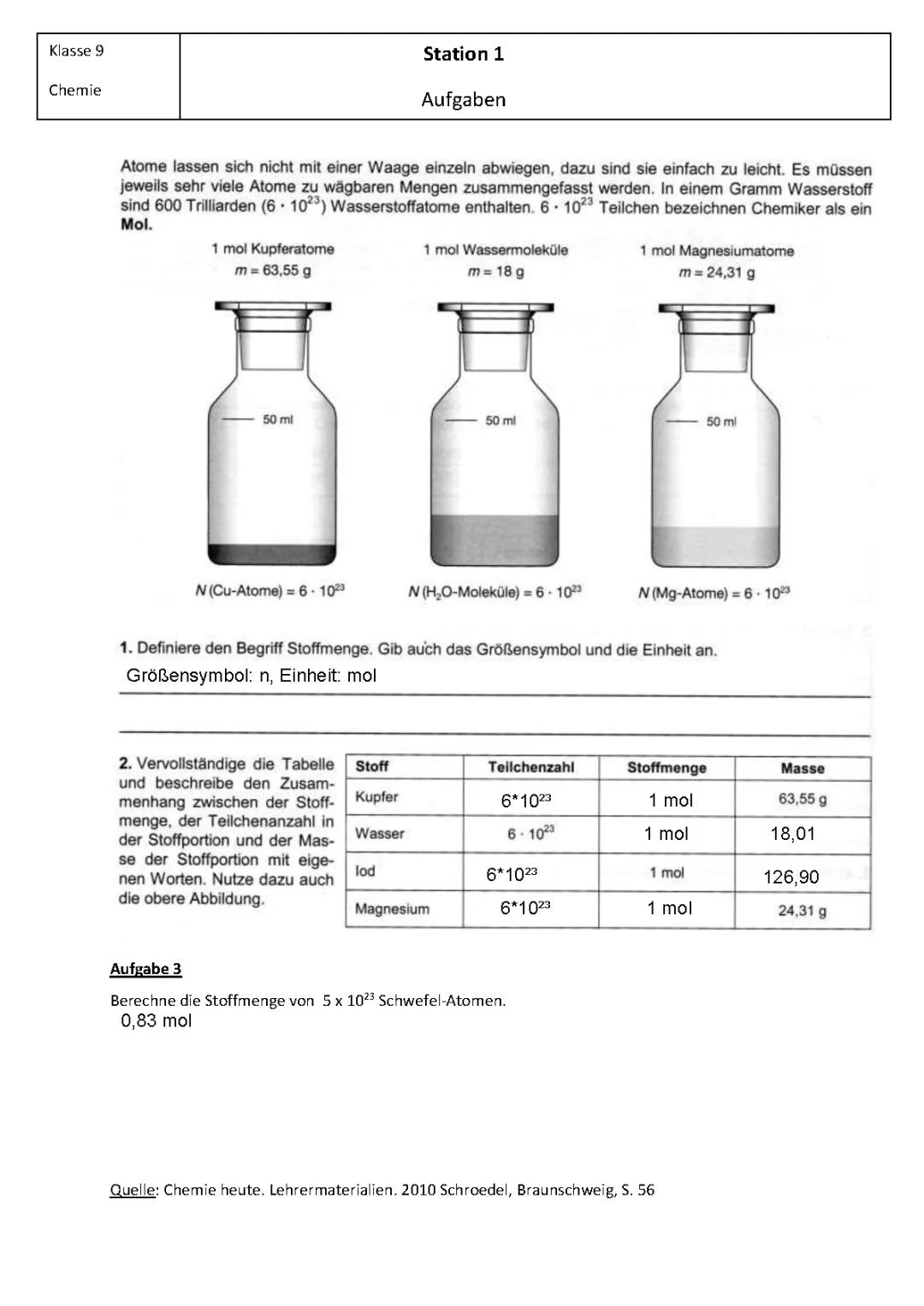 Chemie Übungen Klasse 9 mit Lösungen – Chemisches Rechnen & Reaktionsgleichungen