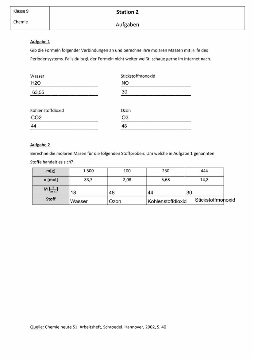 
<h2 id="einfhrung">Einführung</h2>
<p>In der 9. Klasse Chemie lernen wir, wie man chemische Größen und Formeln berechnet. </p>
<h2 id="stof