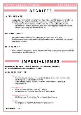 Know Imperialismus (1880-1914) thumbnail