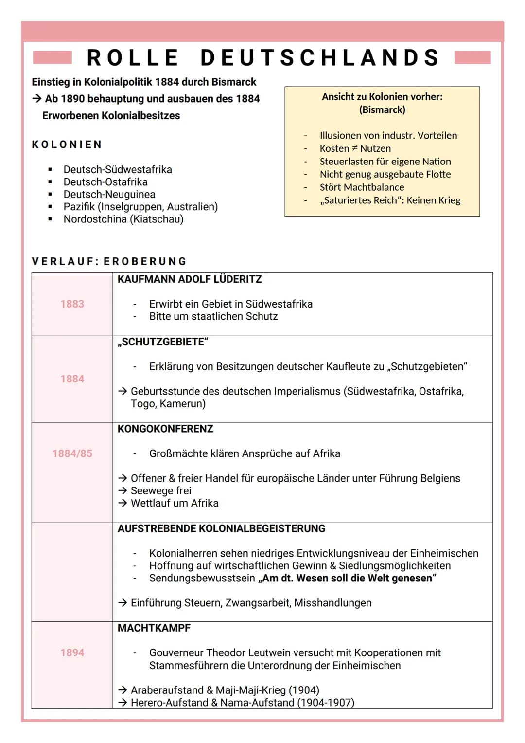 IMPERIALISMUS 1880-1914
IMPERIALISMUS
KOLONIALISMUS
I
■
■
SCHUTZBRIEF
.
Ausgeprägte politische & wirtschaftliche Ausnutzung und Abhängigkeit