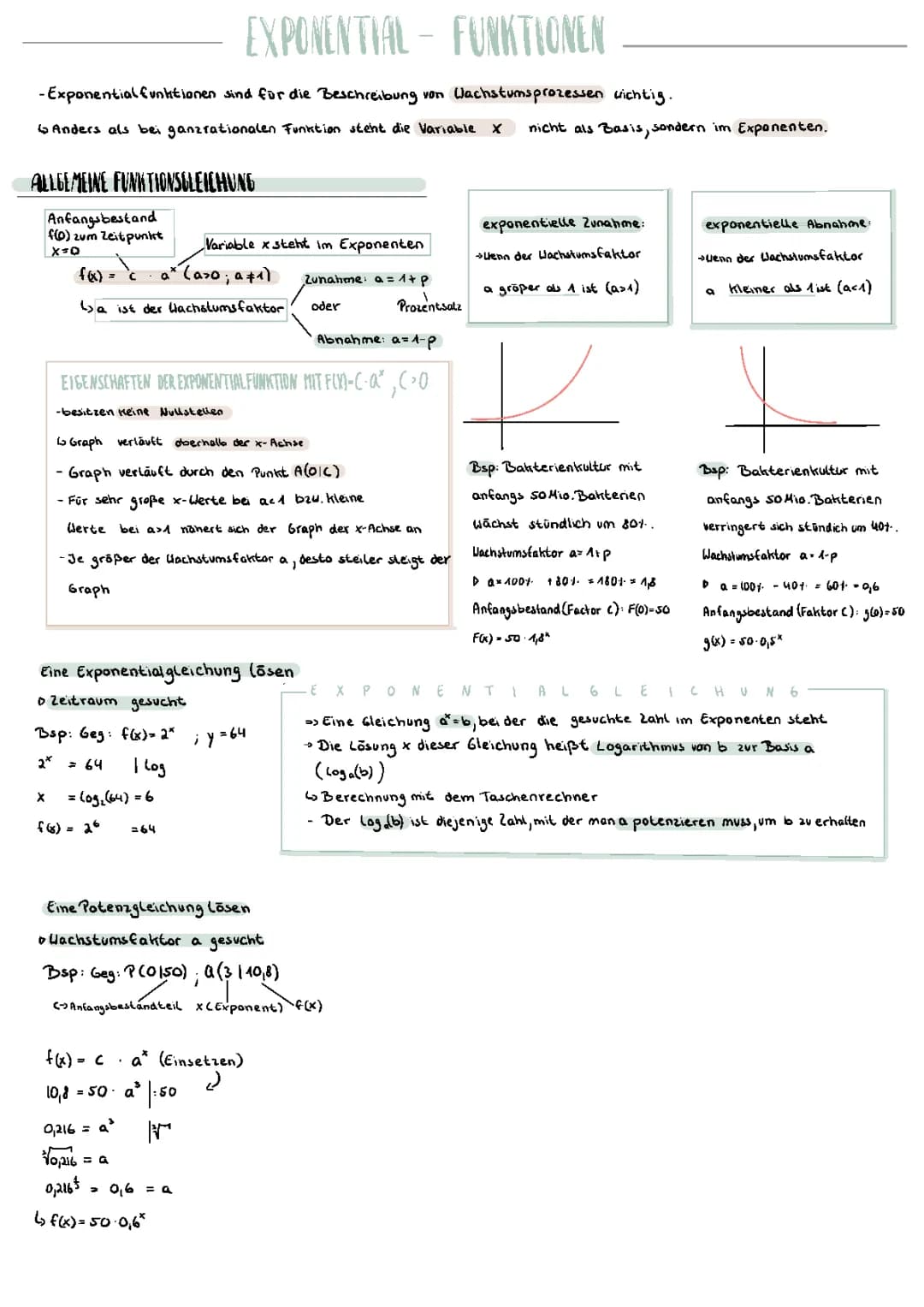 Exponentialfunktionen