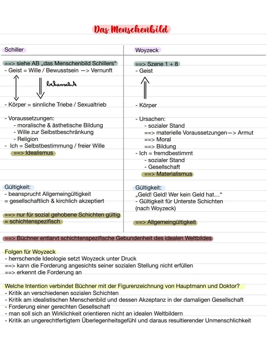 Vergleich „geschlossenes Drama“ und „offenes Drama“
1 = Exposition
- Vorgeschichte
- Charaktere
2. A&A
11. Akt
Ⓒ3. ALA
- Figurenkonstellatio