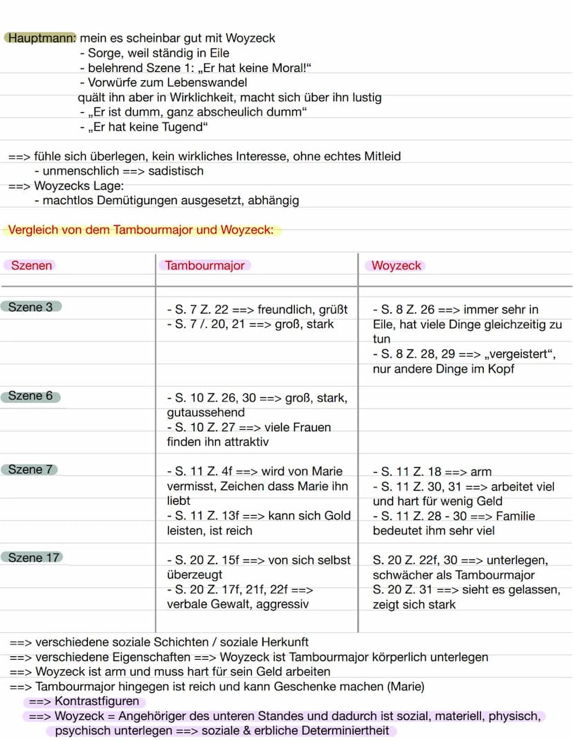 Vergleich „geschlossenes Drama“ und „offenes Drama“
1 = Exposition
- Vorgeschichte
- Charaktere
2. A&A
11. Akt
Ⓒ3. ALA
- Figurenkonstellatio