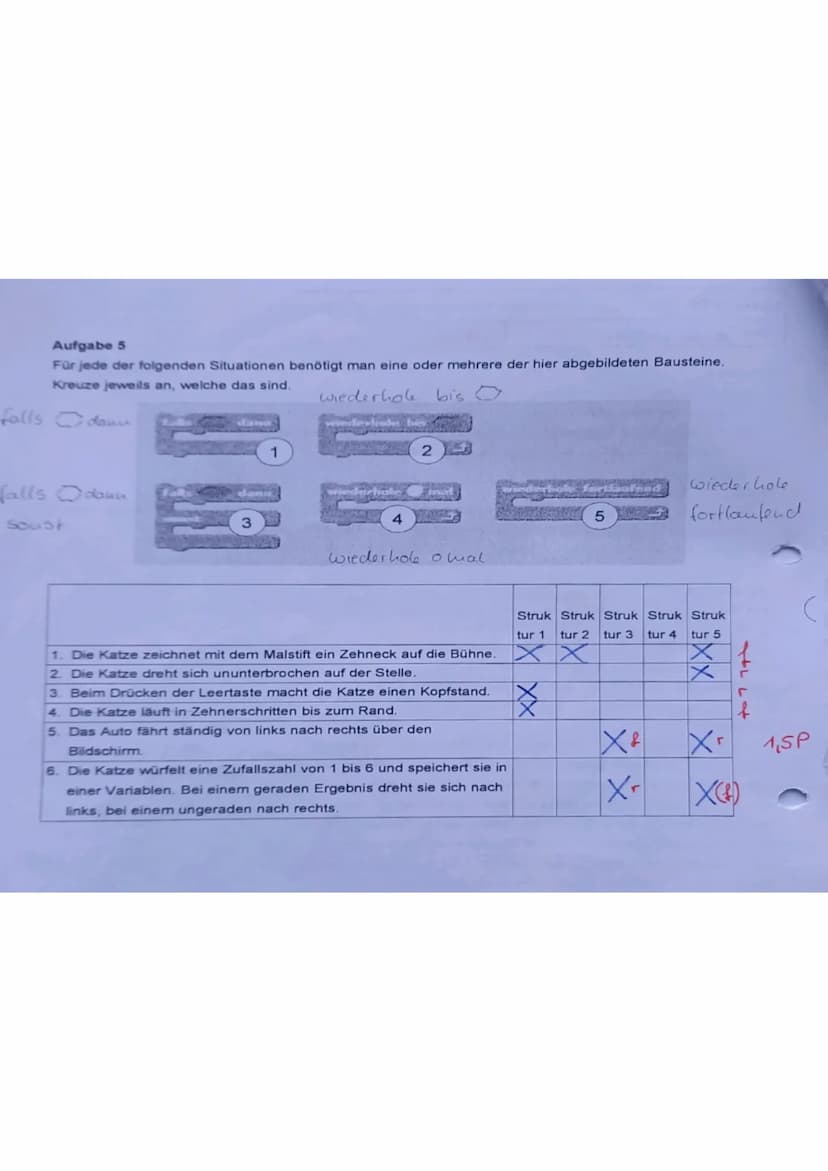 hatik Klassenarbeit Nr. 1
Aufgabe 1
a) Nenne zwei Tätigkeiten, welche du nicht mit Hilfe eines Algorithmus beschreiben kannst und
begründe d