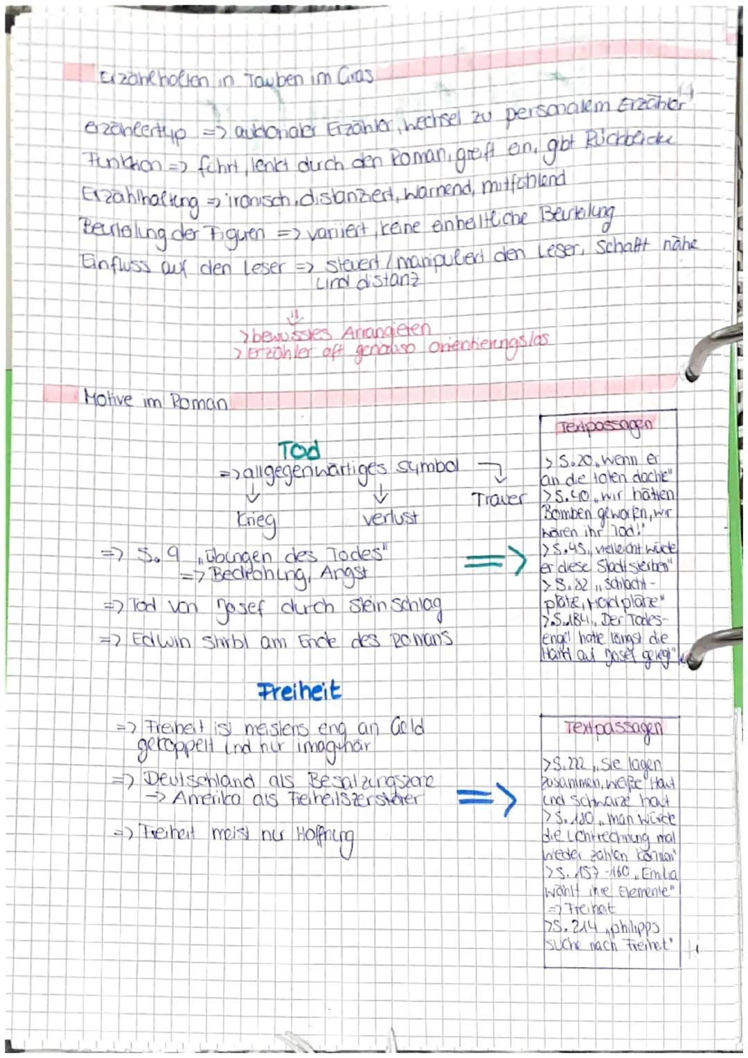 # Taulen im Gras

Historischer kommext

vergangen
helt
> zweiler Welltkrieg
> Existenz zerstörung
>Gemeinschaftsdenten
> Venat innerhalb der