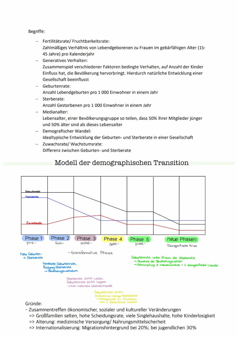 DEUTSCHLAND IN EUROPA
Raummodul 1: Deutschland in Europa
Inhaltliche Schwerpunkte:
• Bevölkerungsverteilung, -struktur und -entwicklung ✓
. 