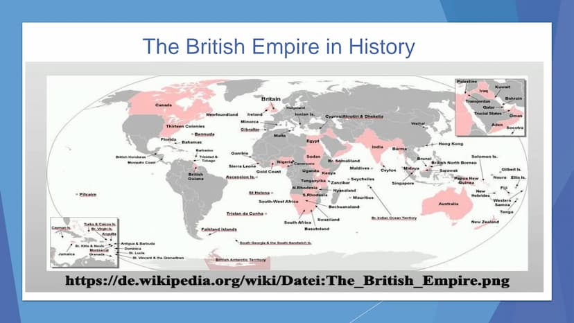 The British
Empire Structure
1. Three historical steps
2. Aspects of colonisation
3. Overview British Empire
4. Some examples of British Col