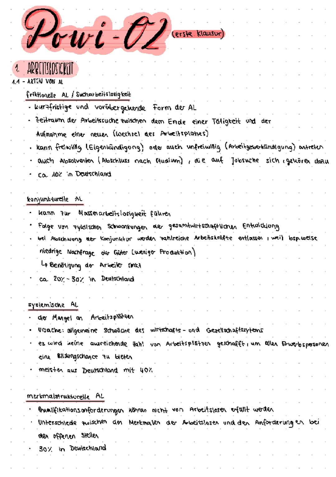 Arbeitslosigkeit & Konjunkturzyklus
