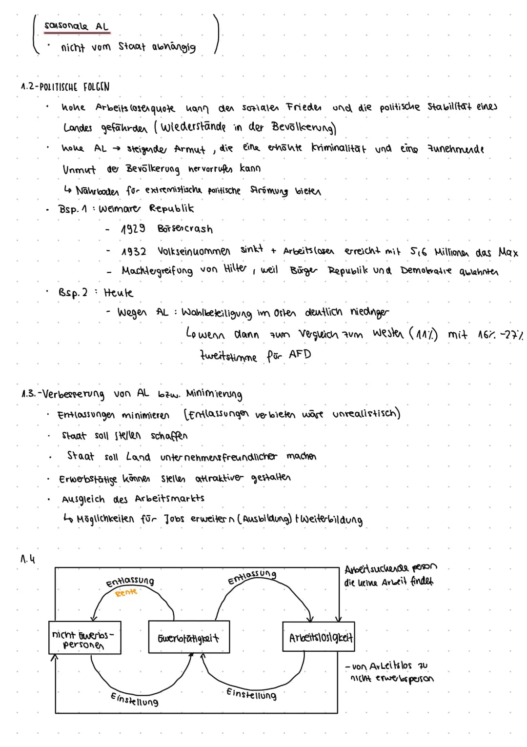 Powi-02---
1. ARBEITSLOSIGKEIT
1.1 ARTEN VON AL
friktionelle AL/Sucharbeitslosigkeit
(erste klausur)
kurzfristige und vorübergehende Form de