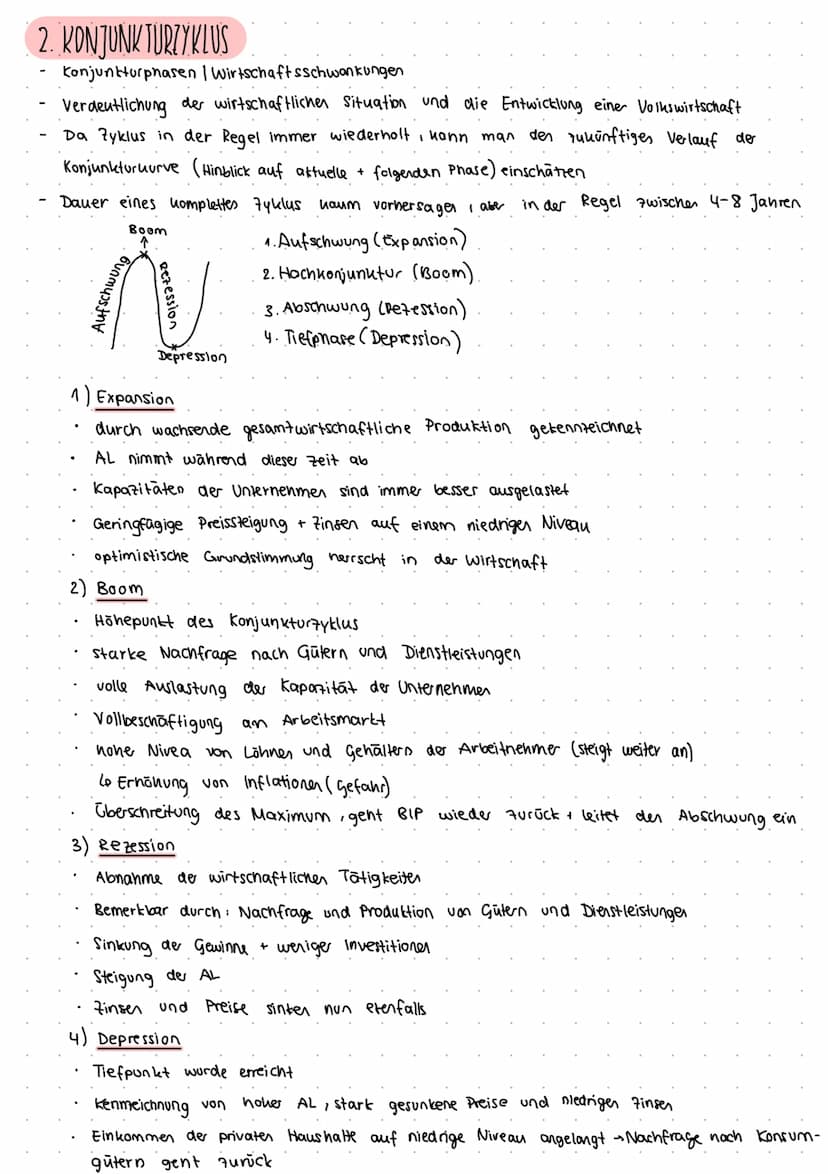 Powi-02---
1. ARBEITSLOSIGKEIT
1.1 ARTEN VON AL
friktionelle AL/Sucharbeitslosigkeit
(erste klausur)
kurzfristige und vorübergehende Form de