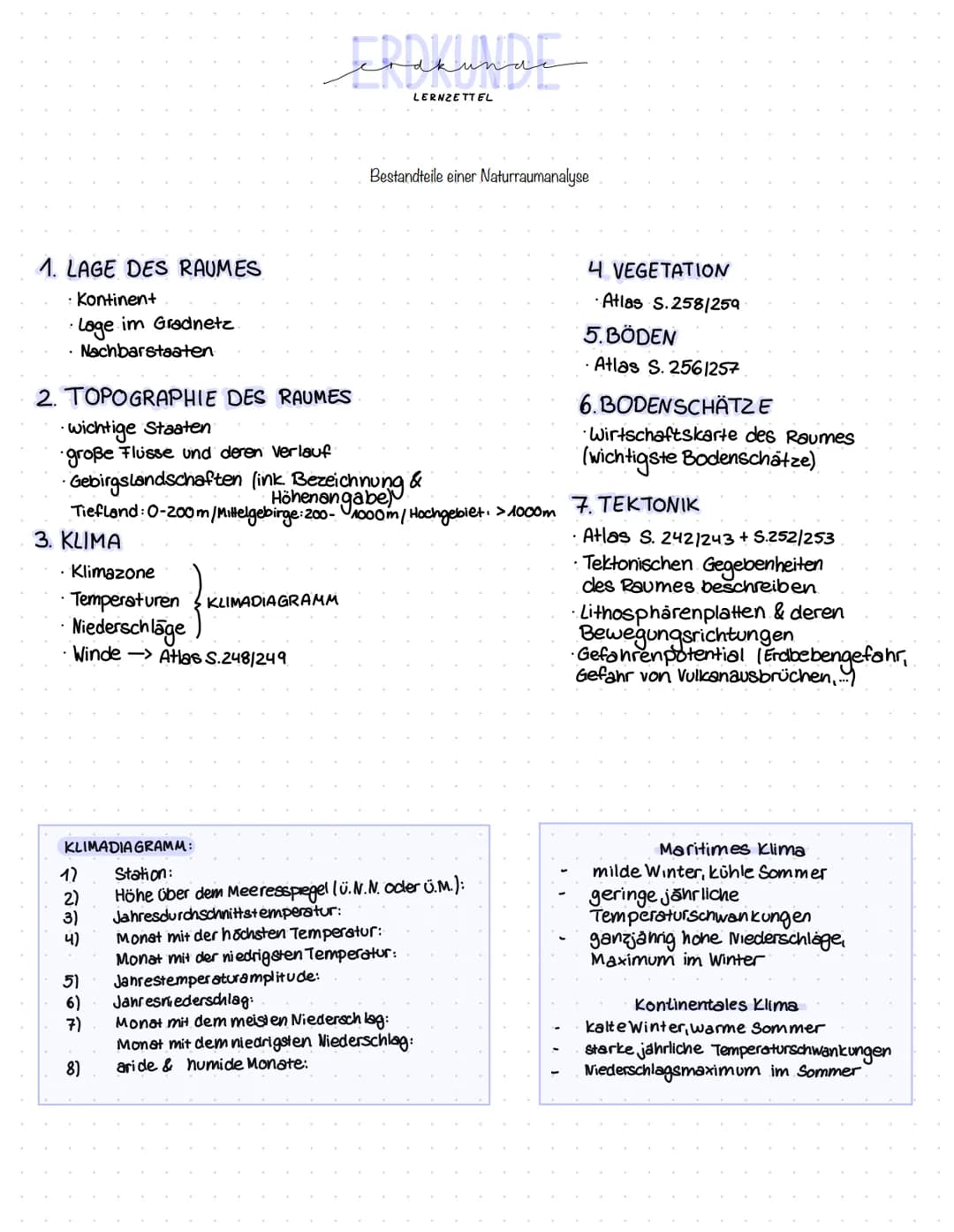 1. LAGE DES RAUMES
· Kontinent
· Lage im Gradnetz.
Nachbarstaaten
ERRKUNDE
dk
LERNZETT EL
2. TOPOGRAPHIE DES RAUMES
• wichtige Staaten
·groß