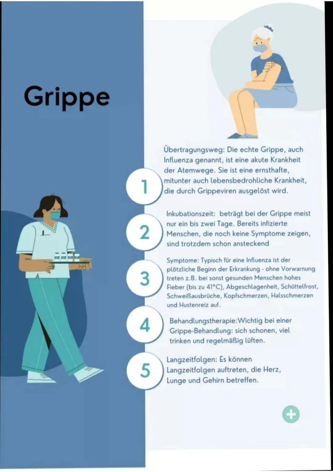 Grippe
1
2
3
4
5
Übertragungsweg: Die echte Grippe, auch
Influenza genannt, ist eine akute Krankheit
der Atemwege. Sie ist eine ernsthafte,
