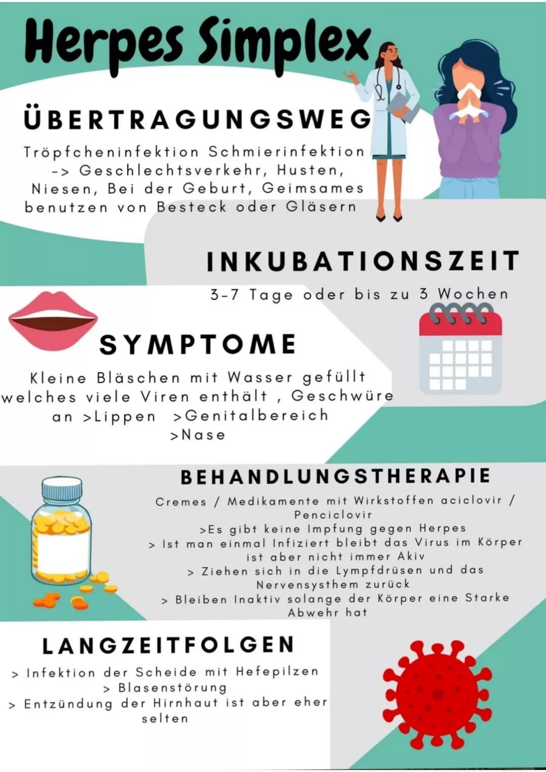 Infektionskrankheiten 