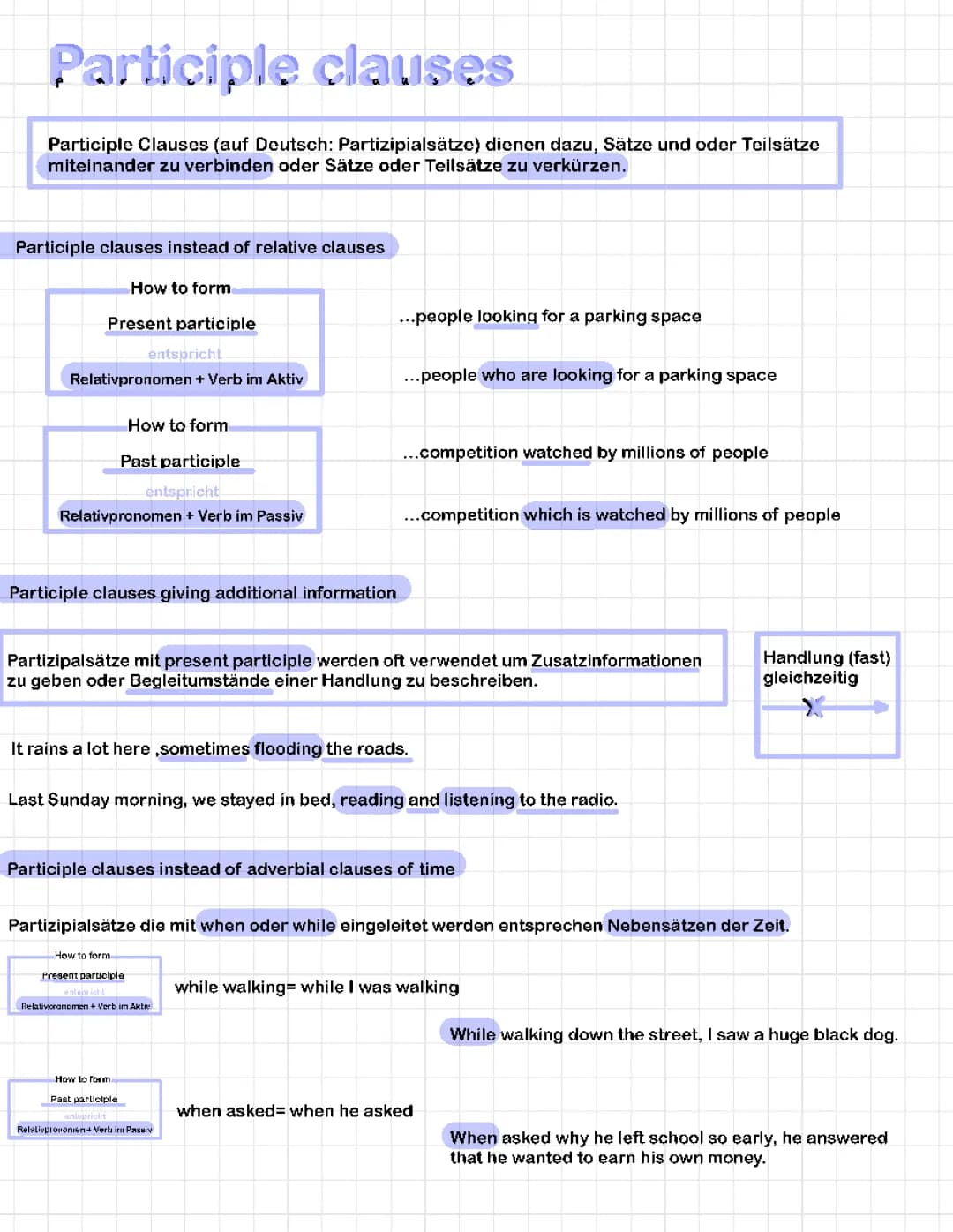 Fun with Participle Clauses: Exercises for Kids (PDF, Examples, Solutions)