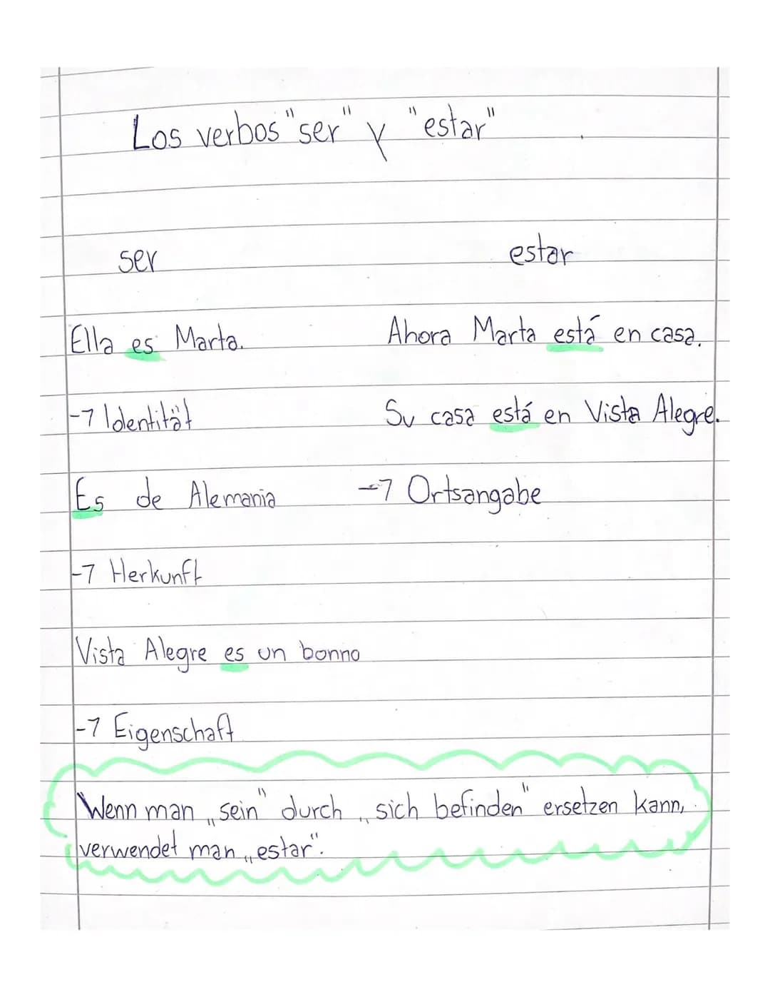 Los verbos "ser" y "estar"
Ser
Ella es Marta.
1-7 Identität
Es de Alemania
7 Herkunft
TT
verwendet man estar".
Vista Alegre es un bonno
-7 E