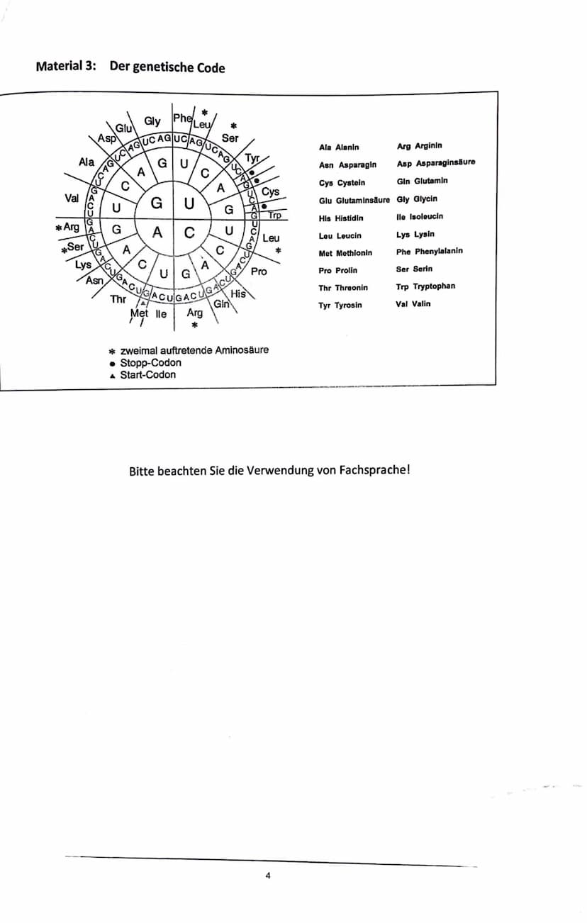 Gesamtschule
Gesamtschule Rosenhöhe
Date: 28.10.2021
7.11.21
Lehrerunterschrift
Be W er tung
Gesamtpunktzahl:Punkte - entspricht der Note: S