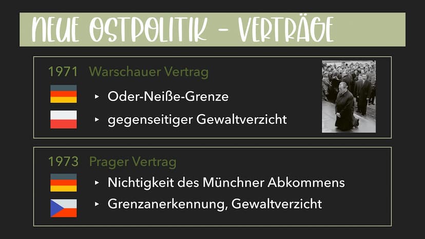 HISTORISCHE EINORDNUNG
E
NATO Warsaw
1949 1955
1952
10
1955 1956
R
Kalter Krieg (Ost-West-Konflikt)
Kuba-Krise 1962
Entspannungsphase in den