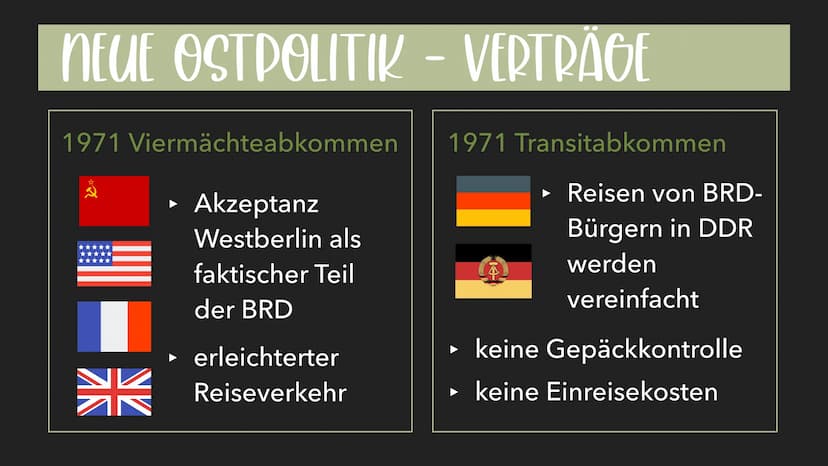 HISTORISCHE EINORDNUNG
E
NATO Warsaw
1949 1955
1952
10
1955 1956
R
Kalter Krieg (Ost-West-Konflikt)
Kuba-Krise 1962
Entspannungsphase in den