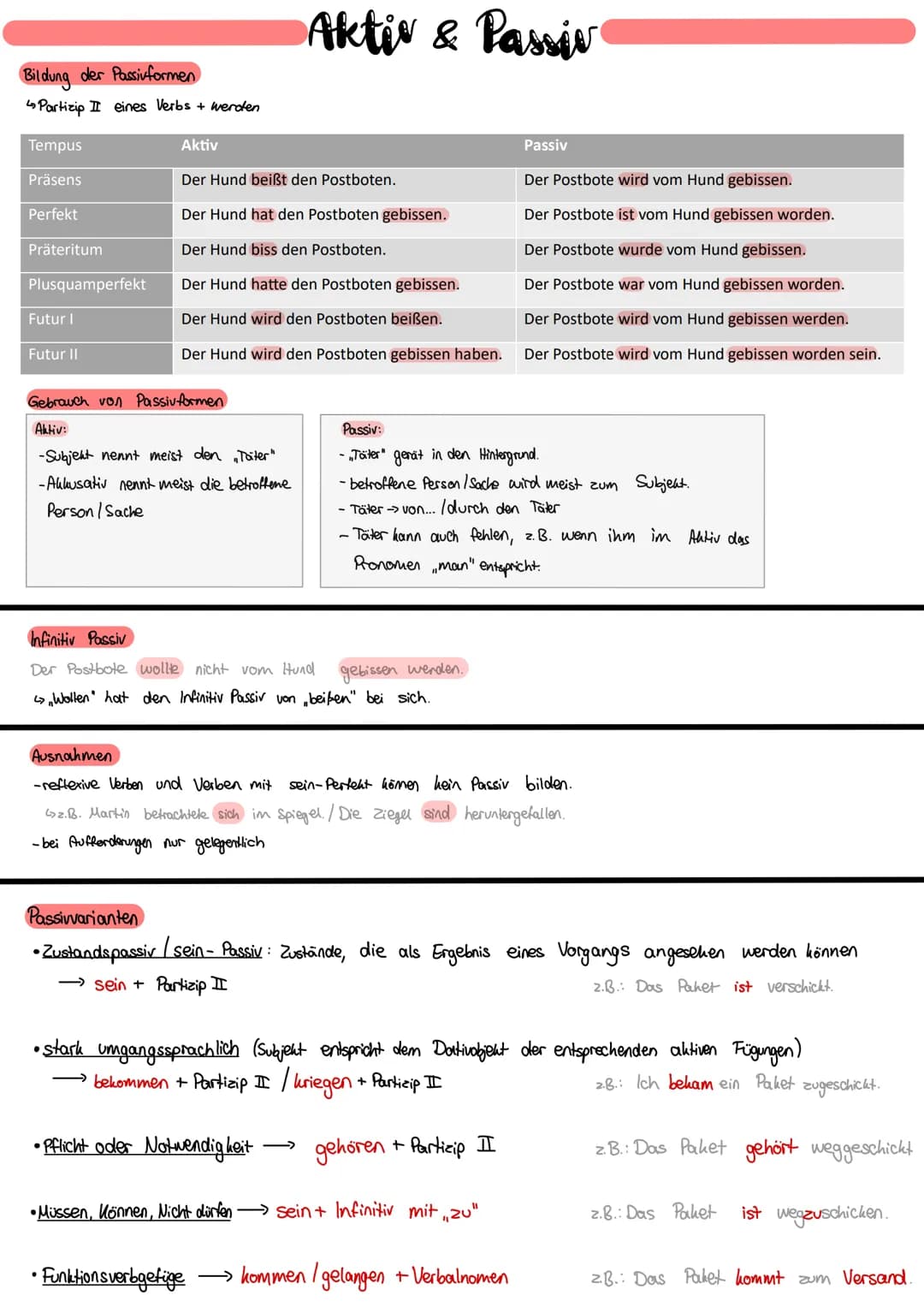 Bildung der Passivformen
Partizip II eines Verbs + werden
Tempus
Präsens
Perfekt
Präteritum
Plusquamperfekt
Futur I
Futur II
Aktiv
Der Hund 