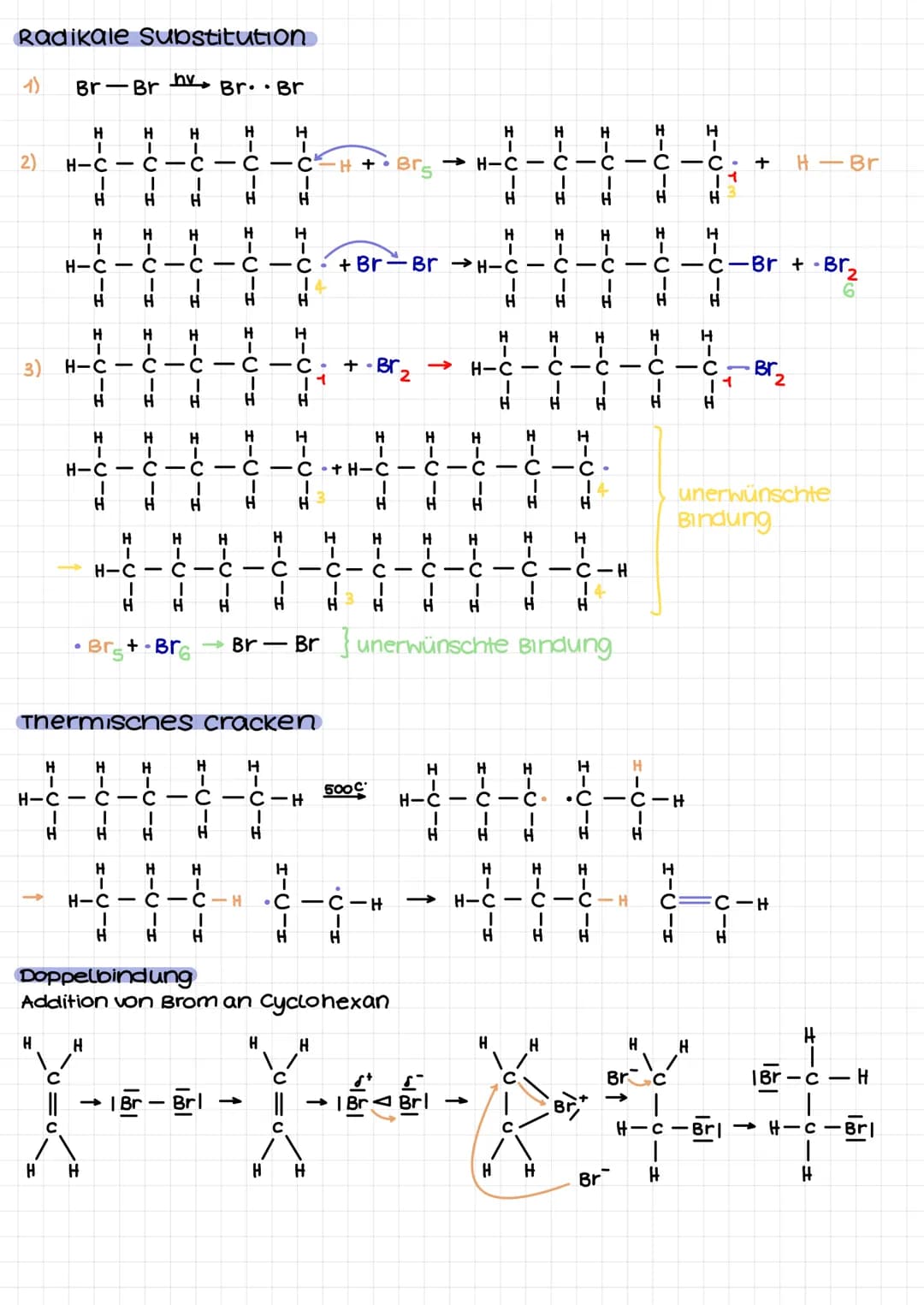Alkane
Siedetemperatur
Je schwerer, desto höhere siedetemperatur (Molekulare Masse)
Je verzweigter (räumliche Struktur), desto niedrigere Si