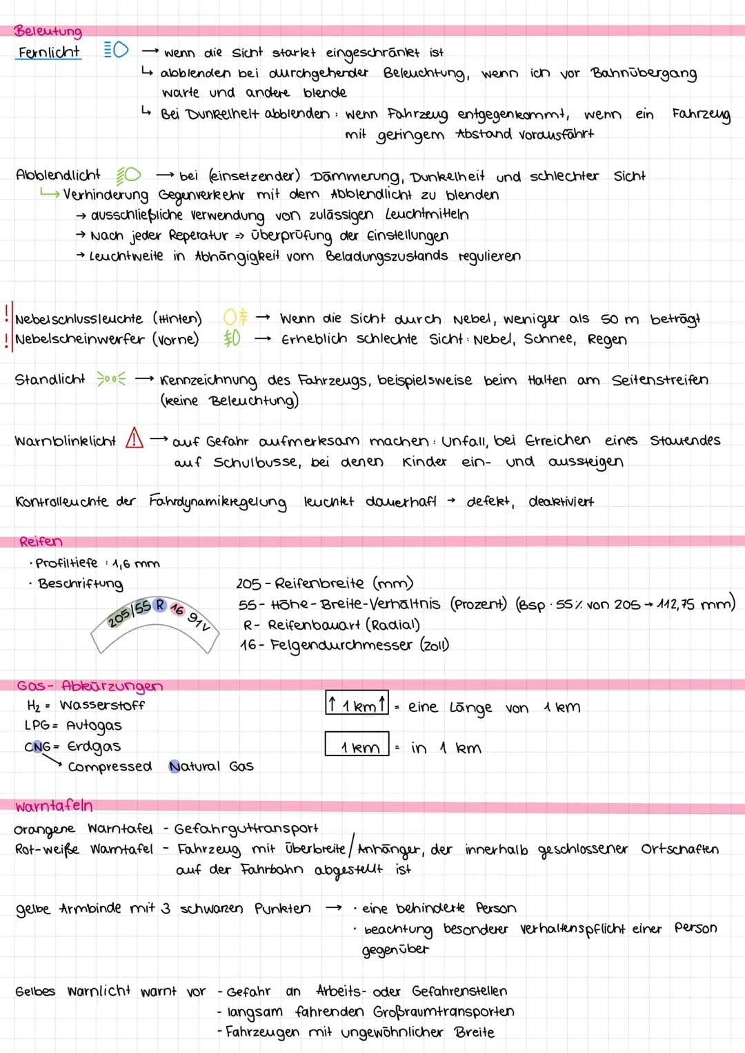 Führerscheinprüfung Theorie- Zusammengefasst