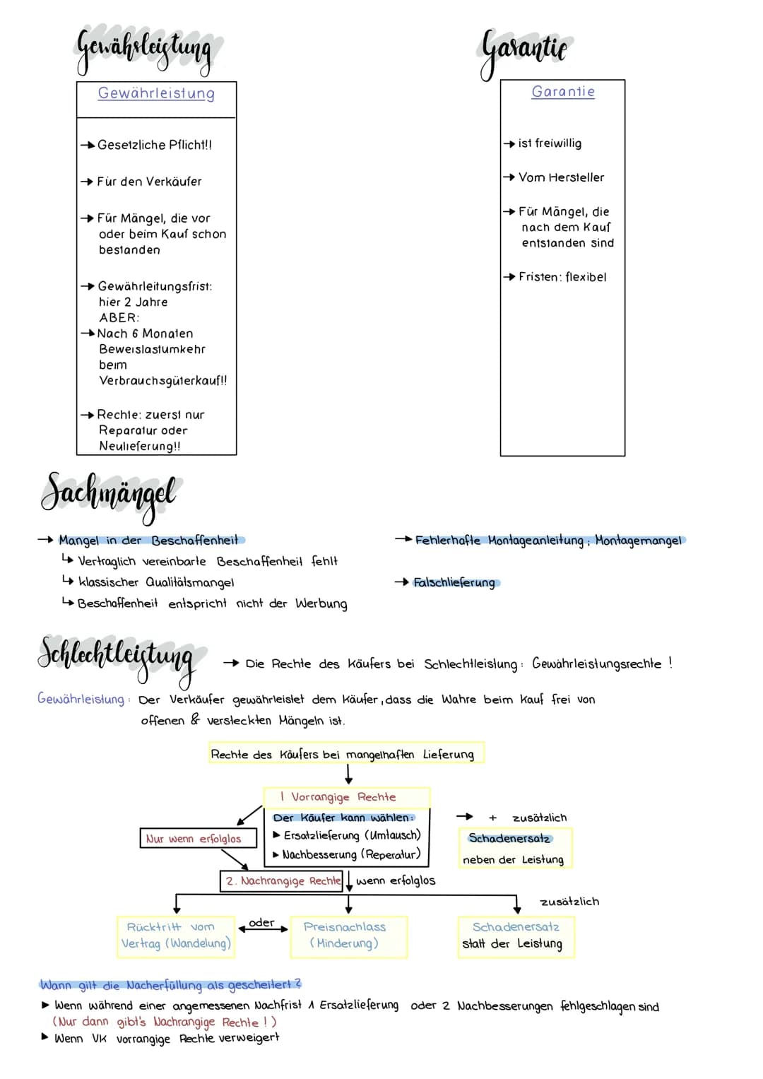 -Rockly beziehungen
Öffentliches Recht Öffentliches Recht regelt die Rechtsbeziehung zwischen dem Staat und den
Staats- und Verfassungsrecht