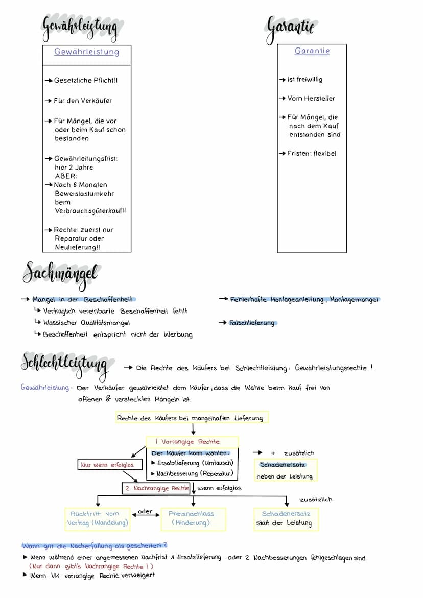 -Rockly beziehungen
Öffentliches Recht Öffentliches Recht regelt die Rechtsbeziehung zwischen dem Staat und den
Staats- und Verfassungsrecht
