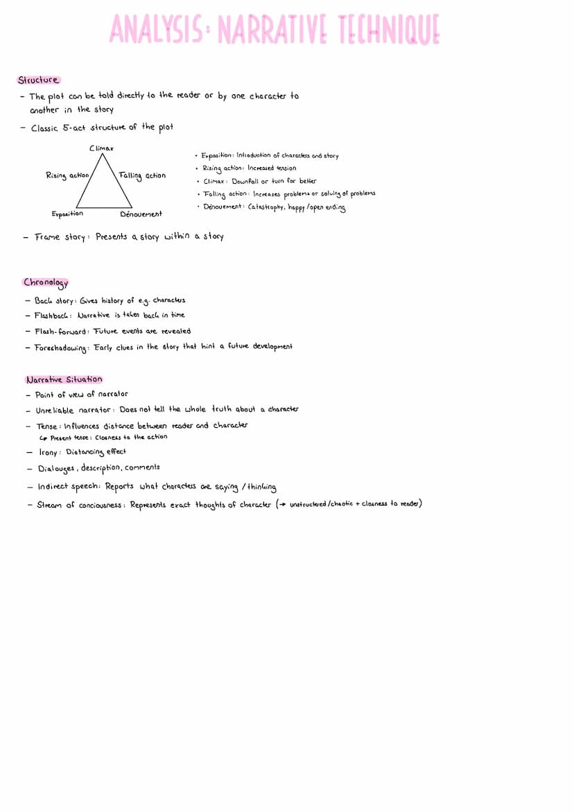 First-
ANALYSIS: NARRATIVE PERSPECTIVE
person
narrator
Narration by a character..."
- We only know what the character thinks, sees, hears et