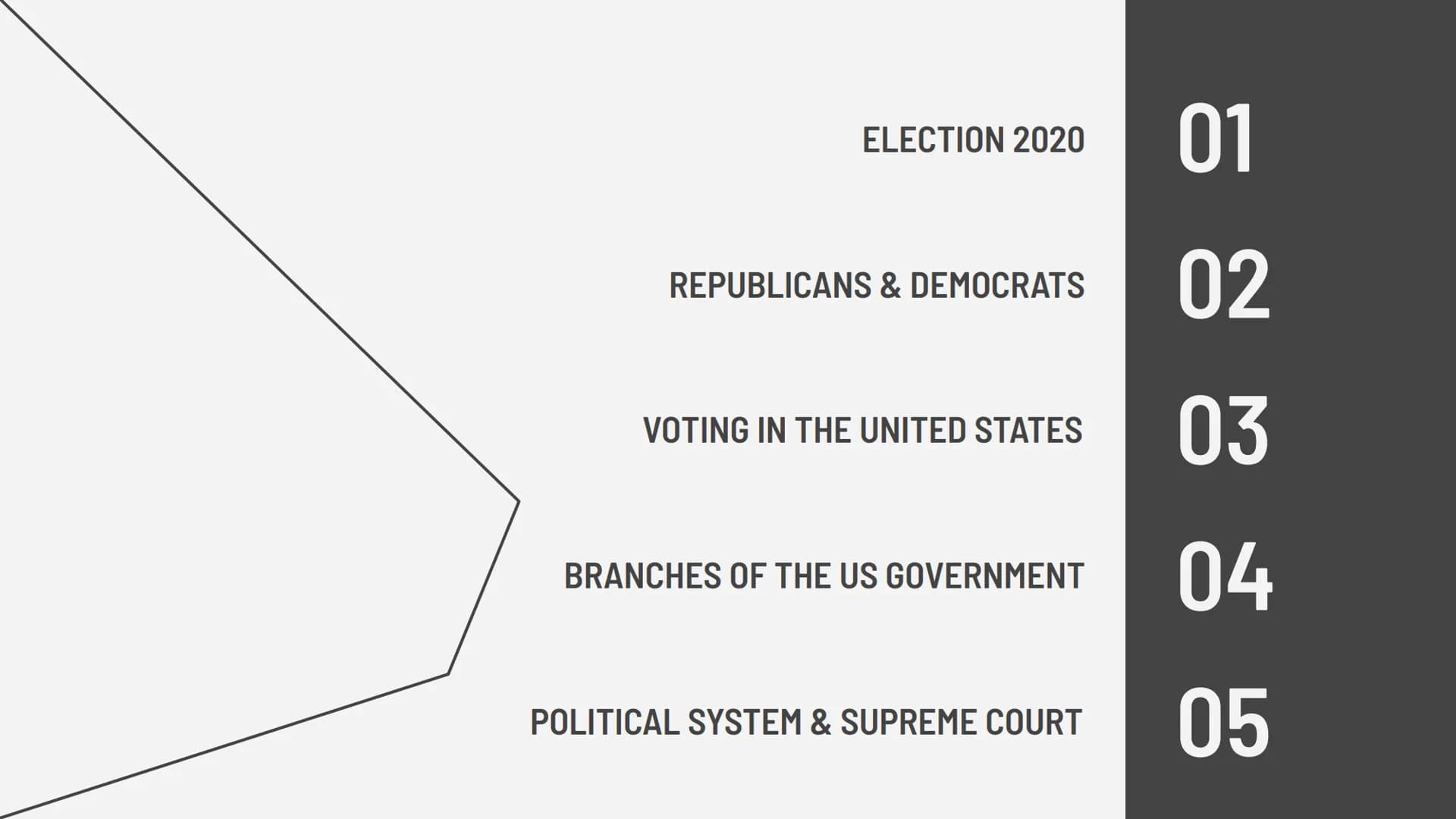 POLITICAL SYSTEM IN THE US ELECTION 2020
REPUBLICANS & DEMOCRATS
VOTING IN THE UNITED STATES
BRANCHES OF THE US GOVERNMENT
POLITICAL SYSTEM 