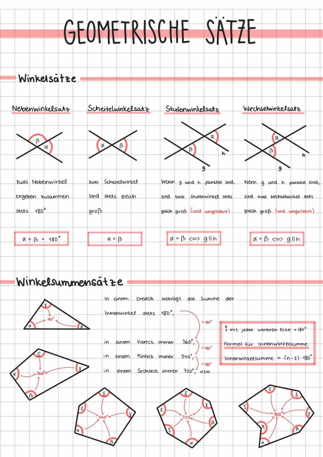 Winkelsätze
Nebenwinkelsatz Scheitelwinkelsatz Stufenwinkelsatz
B
X
X
Zwei Nebenwinkel.
ergeben zusammen.
Stets
180°
X + B = 180°
GEOMETRISC