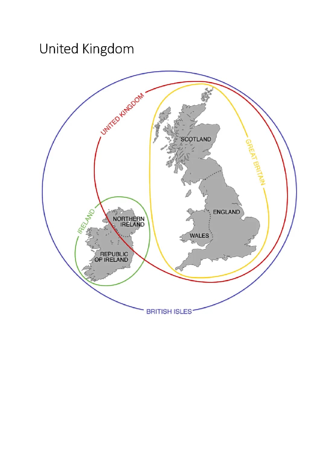 United Kingdom UK England  2021