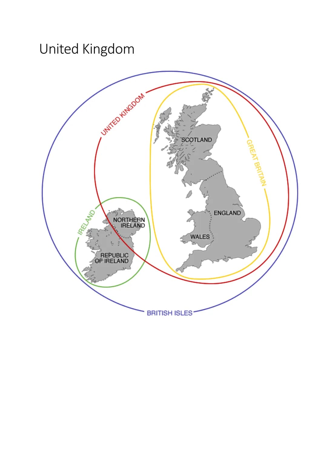 United Kingdom
IRELAND
UNITED KINGDOM
NORTHERN
IRELAND
REPUBLIC
OF IRELAND
SCOTLAND
WALES
BRITISH ISLES
ENGLAND
GREAT BRITAIN Inhalt
British