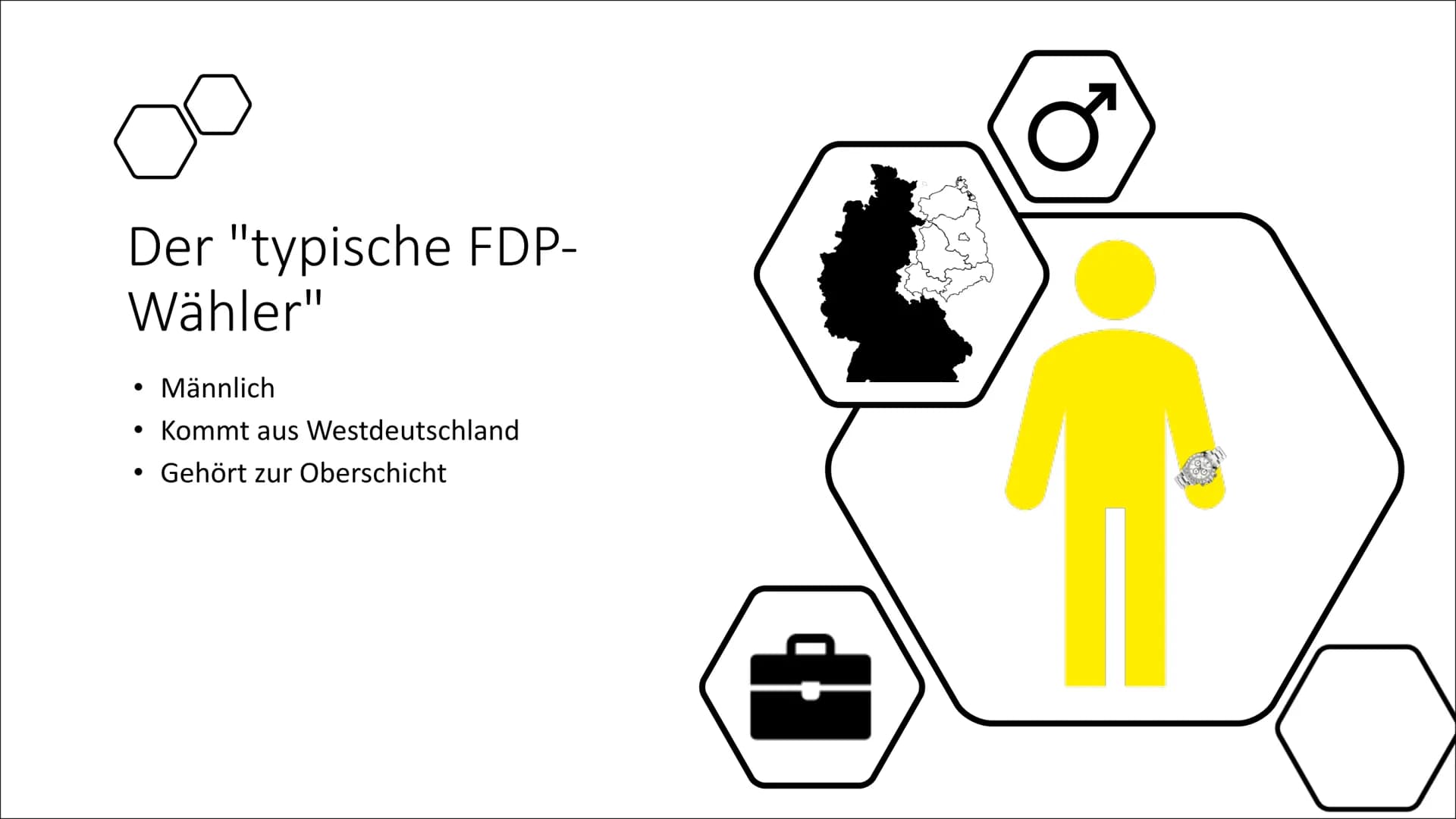 Freie
Demokraten
FDP
FDP
Freie Demokratische
Partei Gliederung
1. Allgemeines
2. Politische Ausrichtungen
3. Wählerschaft
4. Rente
5. Bildun