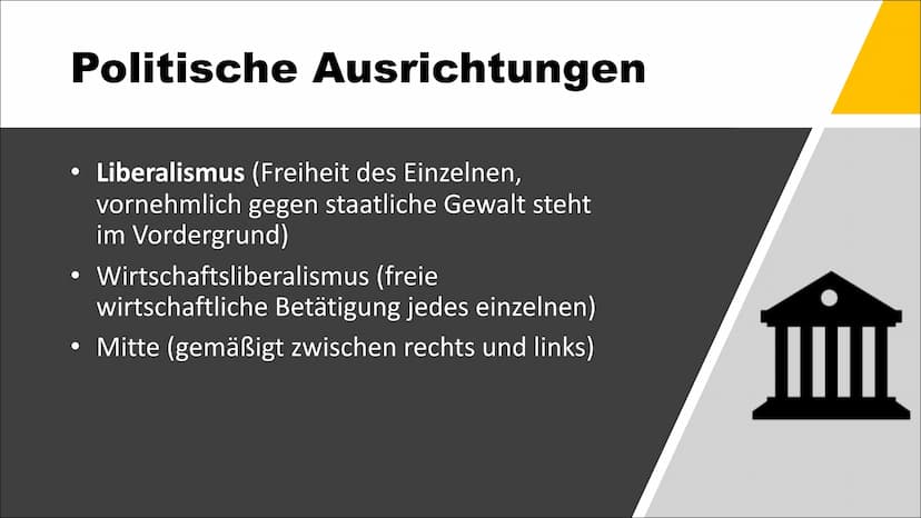Freie
Demokraten
FDP
FDP
Freie Demokratische
Partei Gliederung
1. Allgemeines
2. Politische Ausrichtungen
3. Wählerschaft
4. Rente
5. Bildun