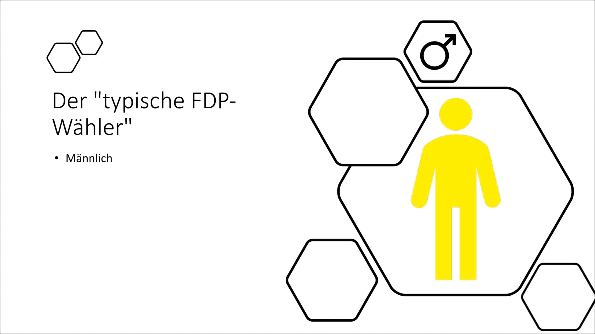 Freie
Demokraten
FDP
FDP
Freie Demokratische
Partei Gliederung
1. Allgemeines
2. Politische Ausrichtungen
3. Wählerschaft
4. Rente
5. Bildun