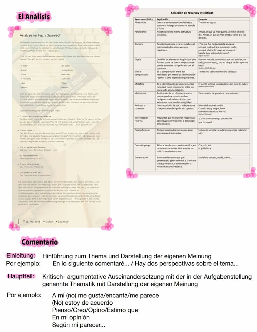 1. El Resumen
La introducción:
Construcción: El artículo/ texto ". ." escrito por ... y publicado en (el periódico "...") el ...
el año.. tr