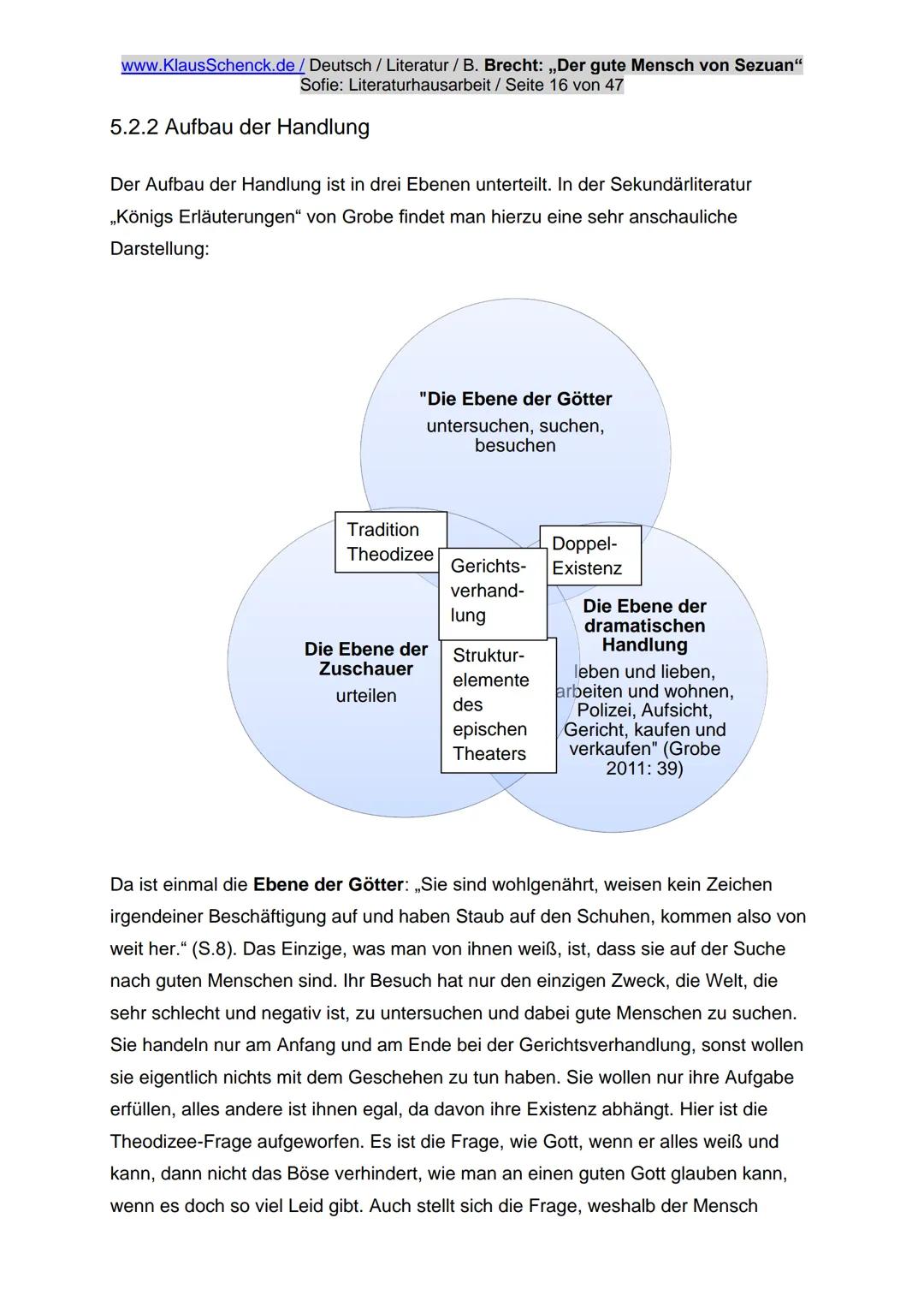 Fotos wurden aus urheberrechtlichen Gründen entfernt!
Dichter:
Titel:
Verfasser der HA:
Klasse:
Schule:
Fach:
,,Der gute
Mensch von
Sezuan"
