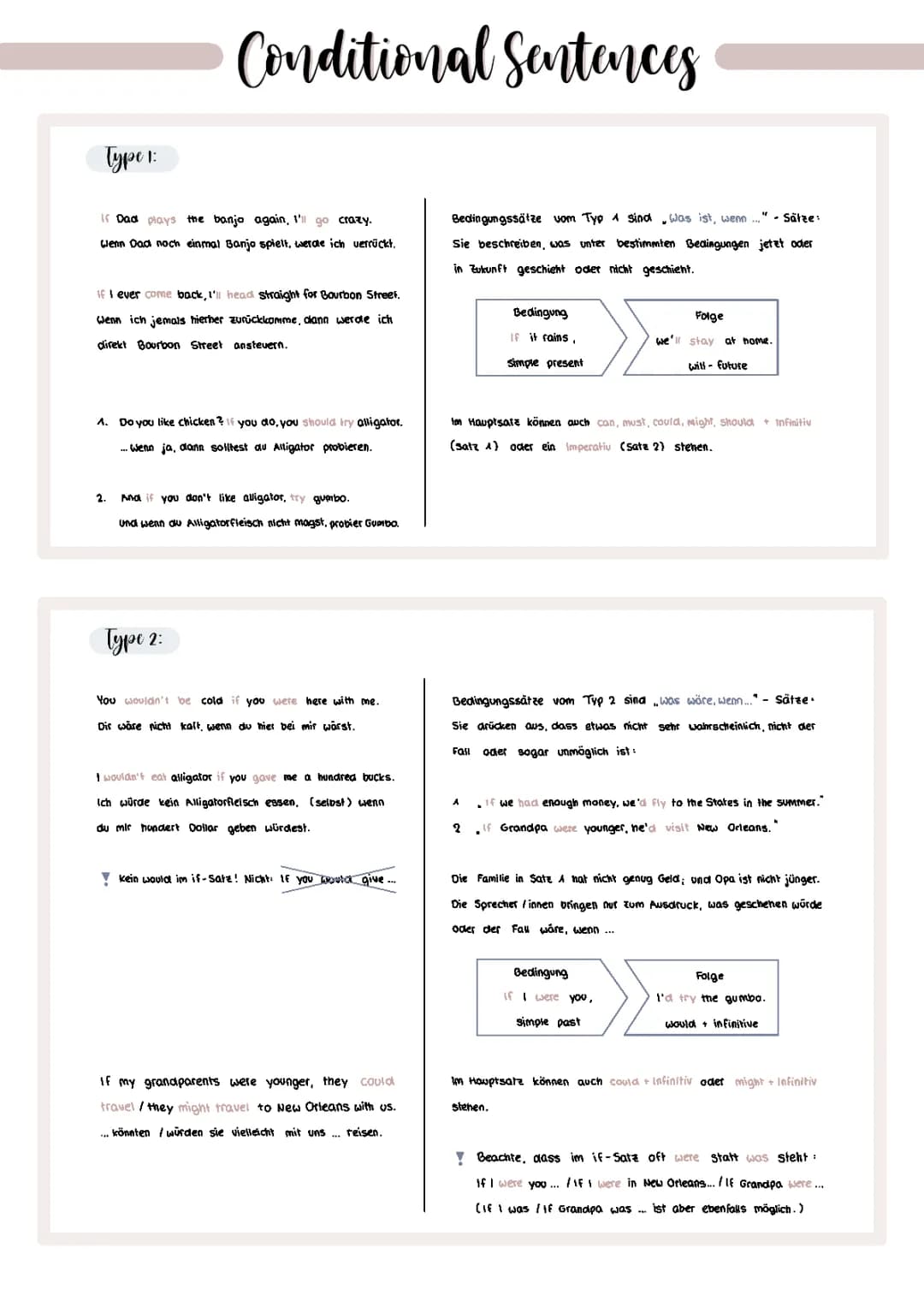 Conditional Sentences - Bedingungssätze