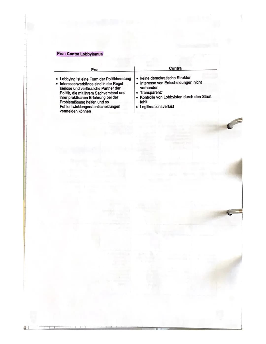 1.2 Herausforderung der Parteiendemokratie
Q1.2 (1): politische Parteien als klassische Möglichkeiten
der Partizipation :/
Aufgaben von Part