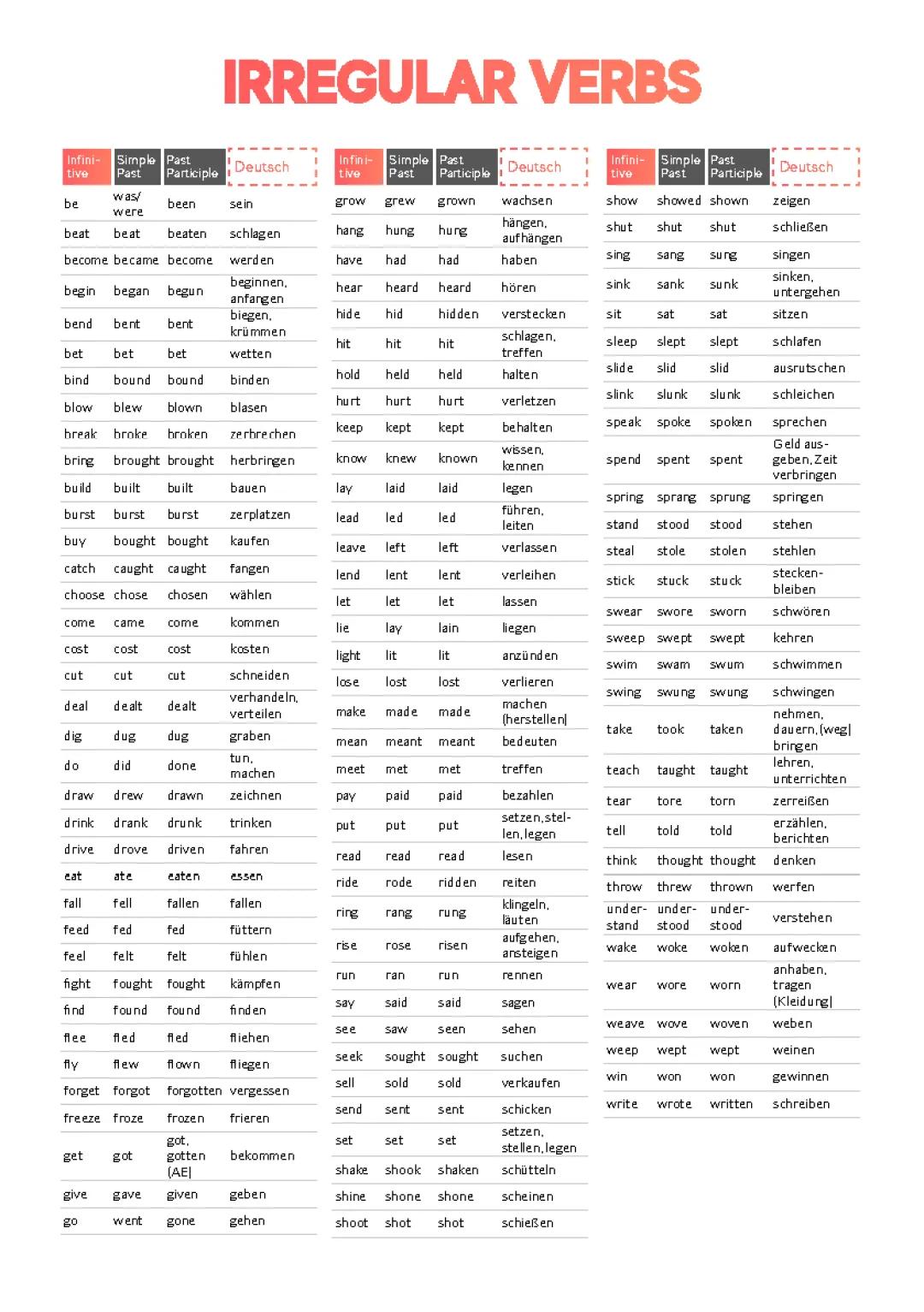 irregular verbs