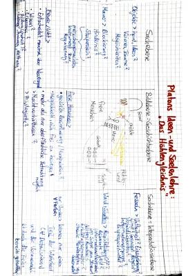 Know Platons Höhlengleichnis thumbnail