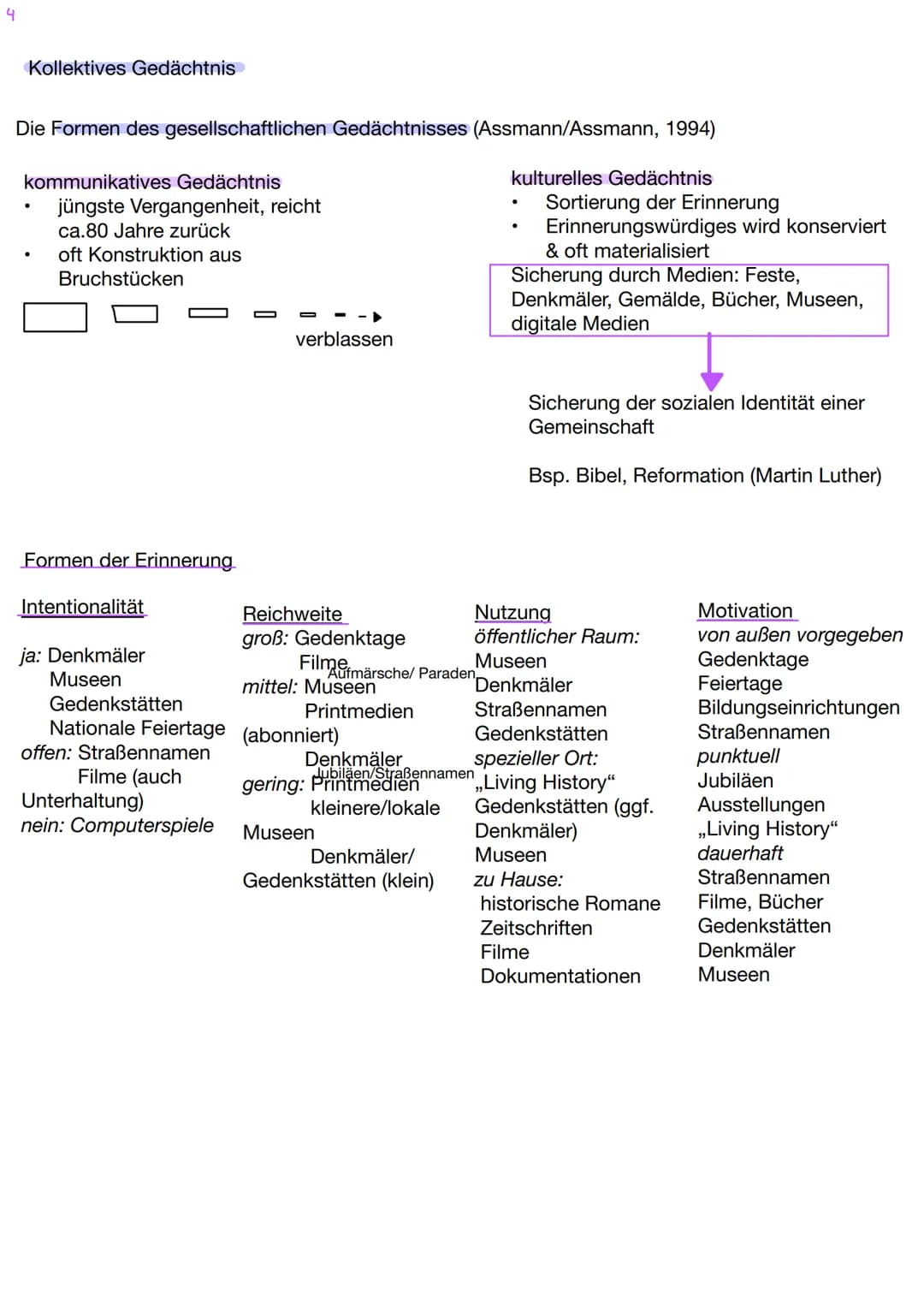 1
GESCHICHTS & ERINNERUNGSKULTUR
●
Howell/ Prevenier 2004
Vergangenheit: wird durch bewusste
Akte der Historiker konstruiert
die ,,objektive