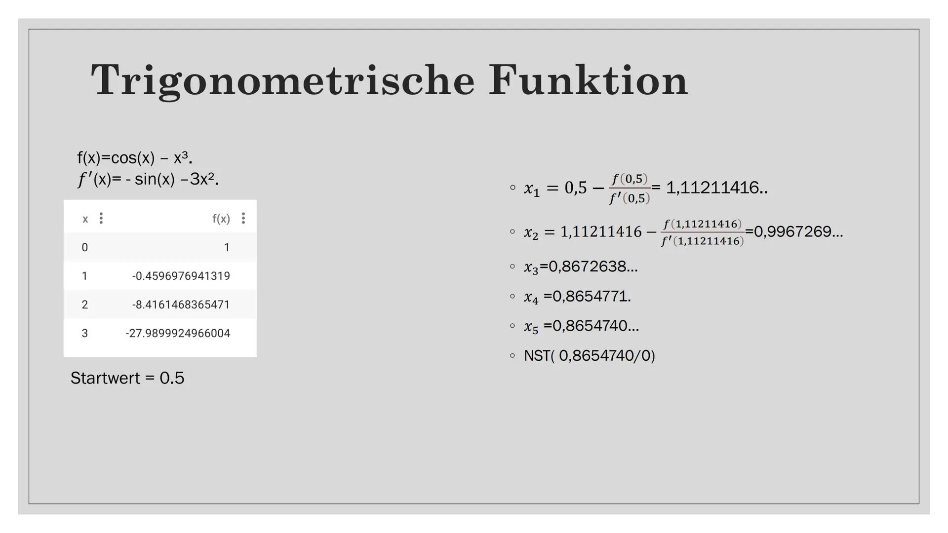 NEWTON-
VERFAHREN
Von: Abdul
-
C Gliederung
O
o Isaac Newton
• Allgemein zum Verfahren
Herleitung der Formel des Newton-Verfahrens
Anwendung